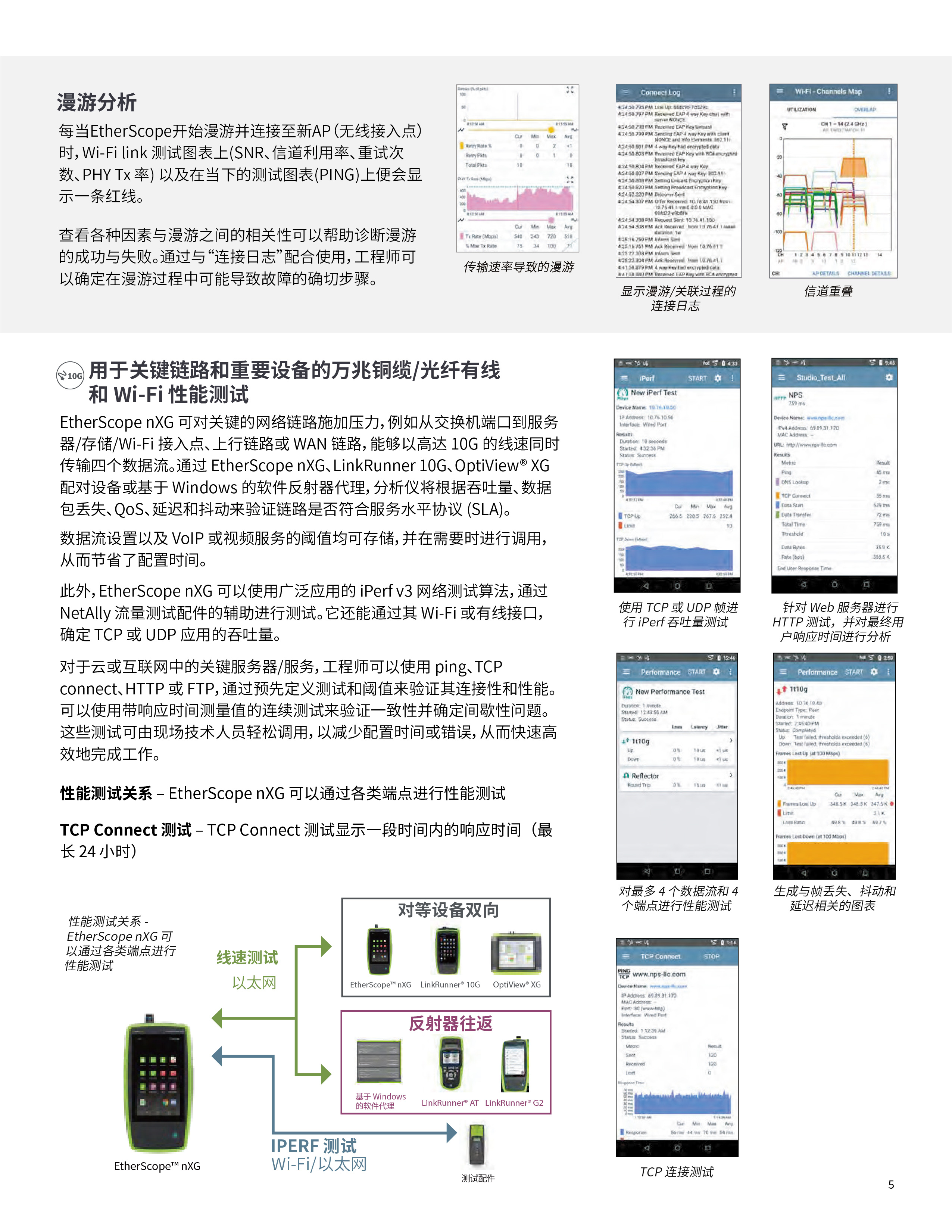 EtherScope? nXG  便攜式網(wǎng)絡(luò)專(zhuān)業(yè)智能測(cè)試工具-05.jpg