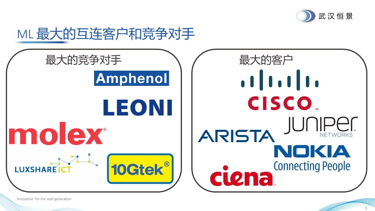 1638767167690574.jpg 幻燈片5.JPG