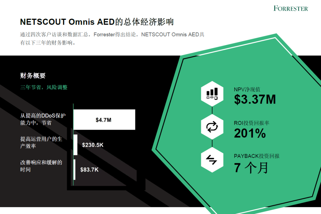 1657861942925097.png 微信圖片_20220715132643.png