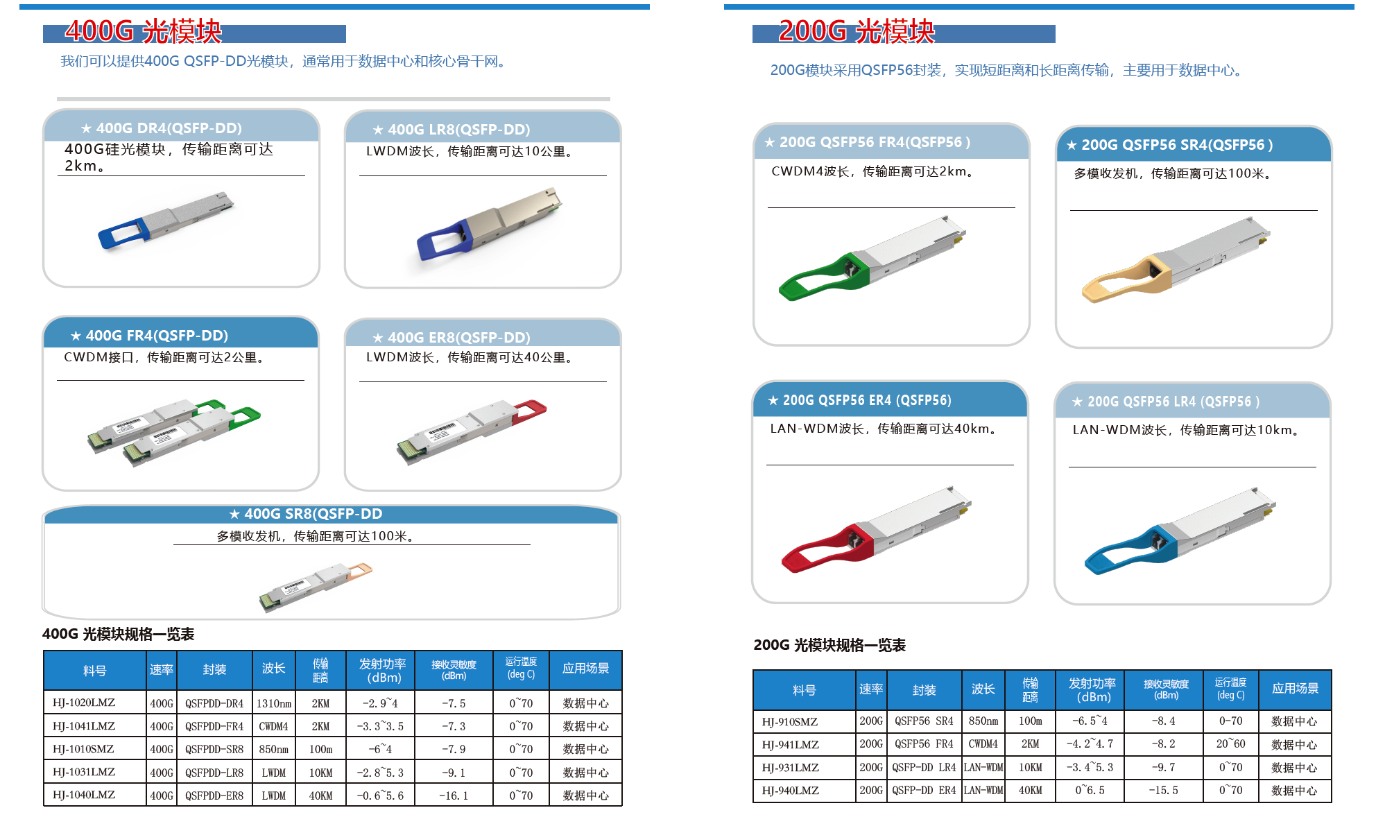 1672797529112657.png iShot_2023-01-04_09.58.29.png