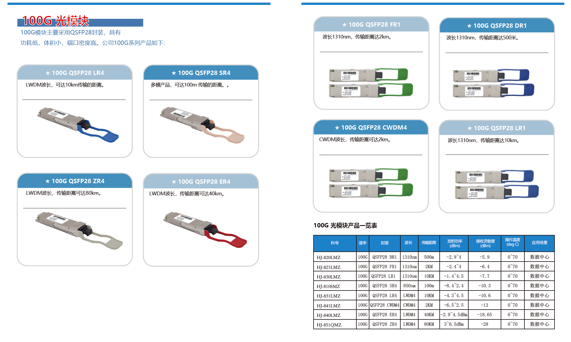 1672797603867176.png iShot_2023-01-04_09.59.49.png