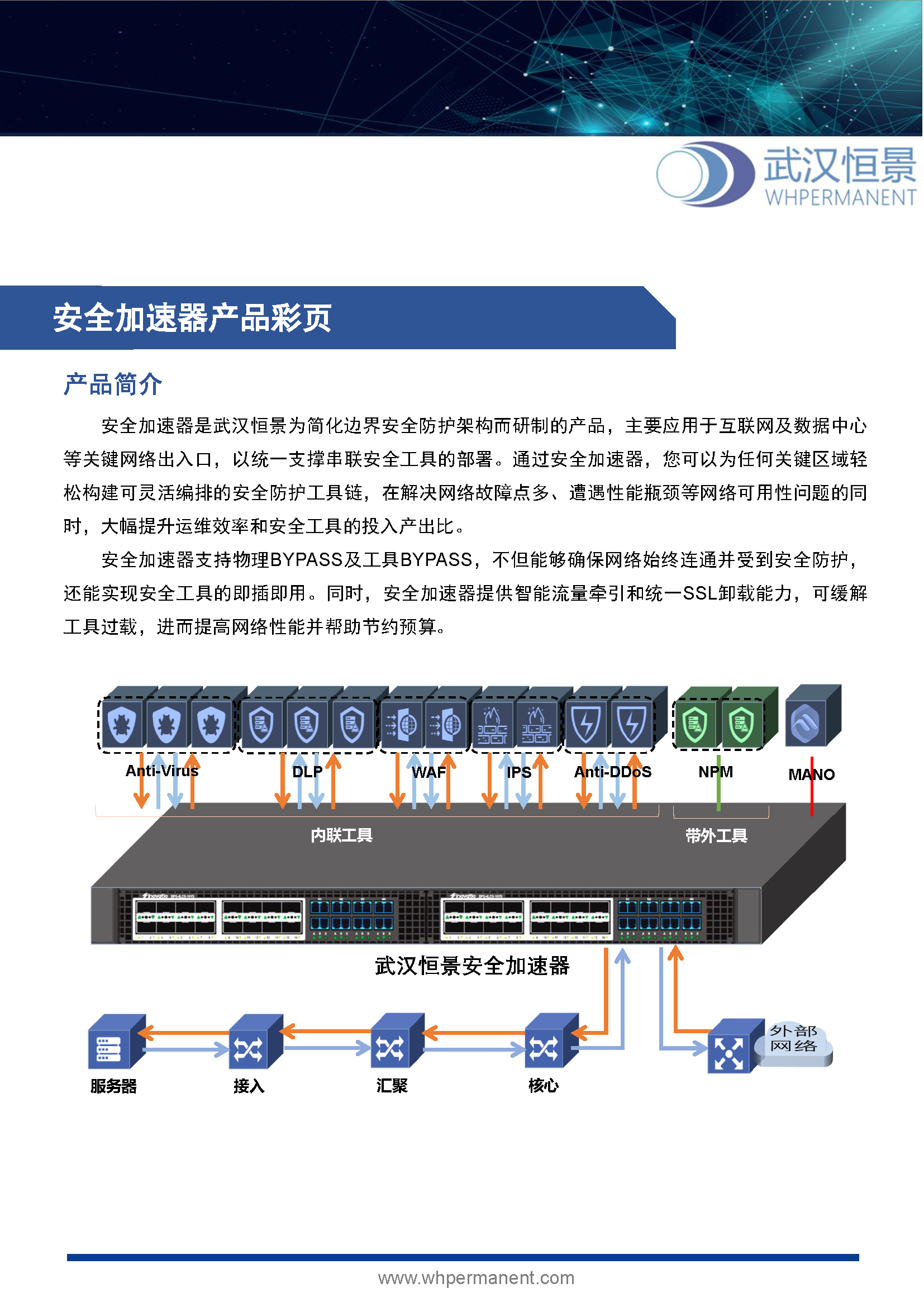 1747108456484173.png HJ安全加速器產(chǎn)品彩頁(yè) 20230512_頁(yè)面_1.png