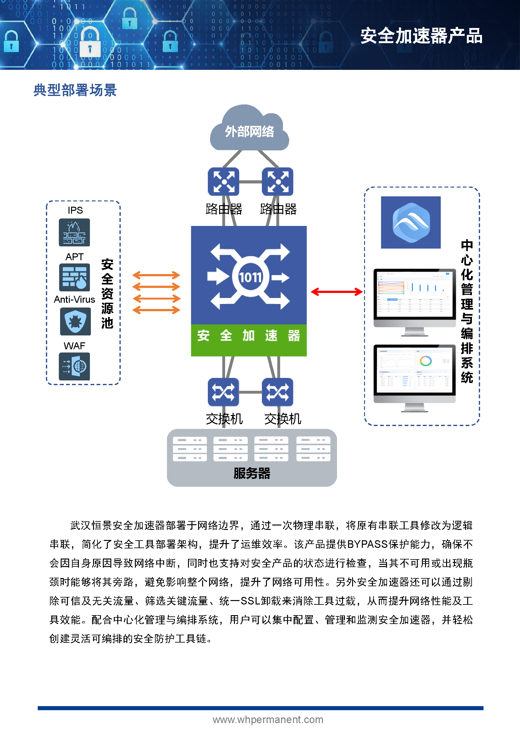1747108504357237.png HJ安全加速器產(chǎn)品彩頁(yè) 20230512_頁(yè)面_7.png