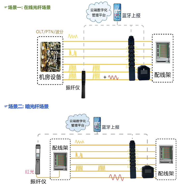 1747120224827456.png image.png