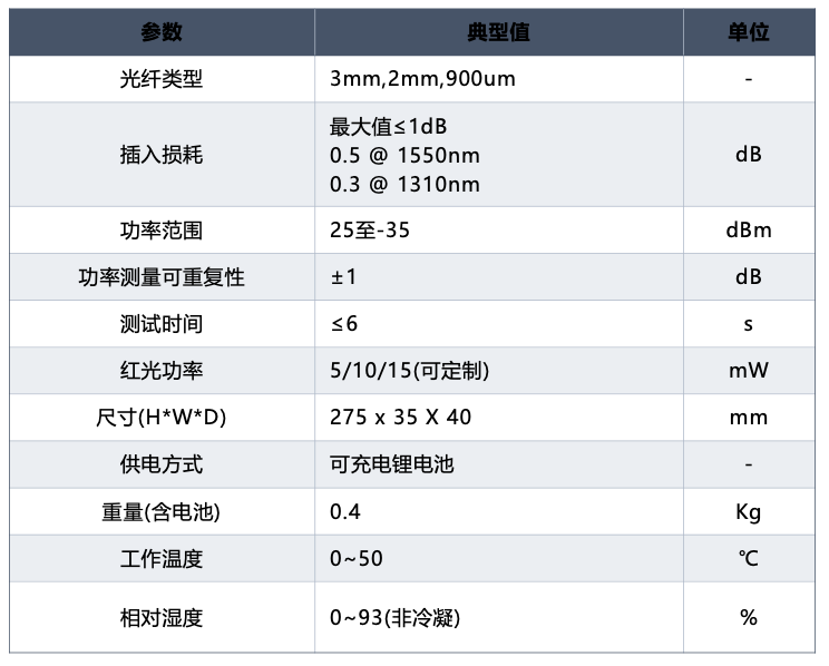 1747120349199029.png image.png